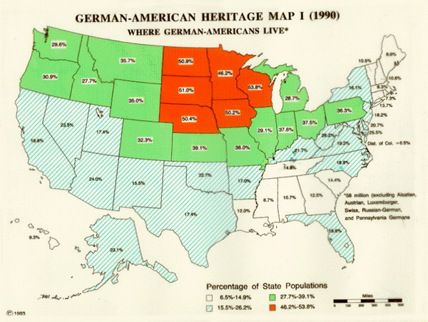 Germans in the USA