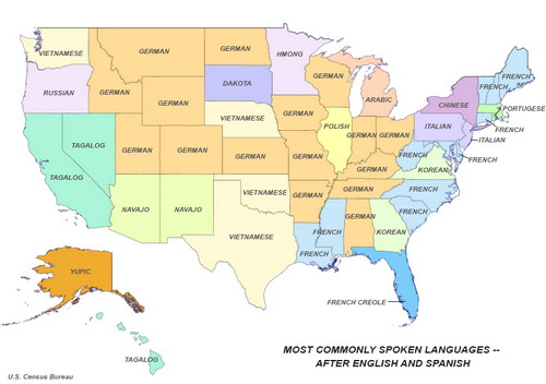 Former German Language Zones